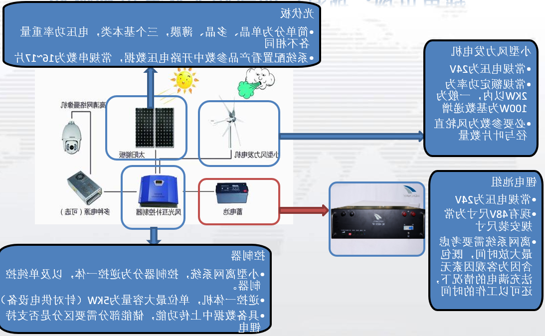 微信截图_20220318170807.png